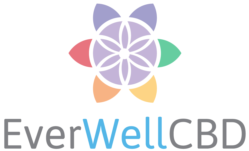 everwell logo design